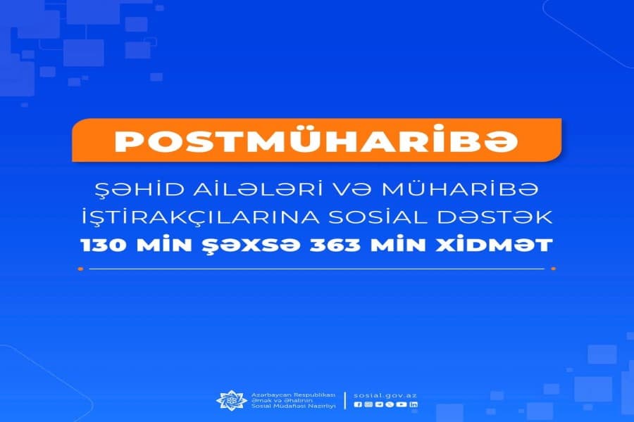 Postmüharibə dövründə şəhid ailələri üzvləri və müharibə iştirakçıları olan 130 min şəxsə 363 min xidmət göstərilib