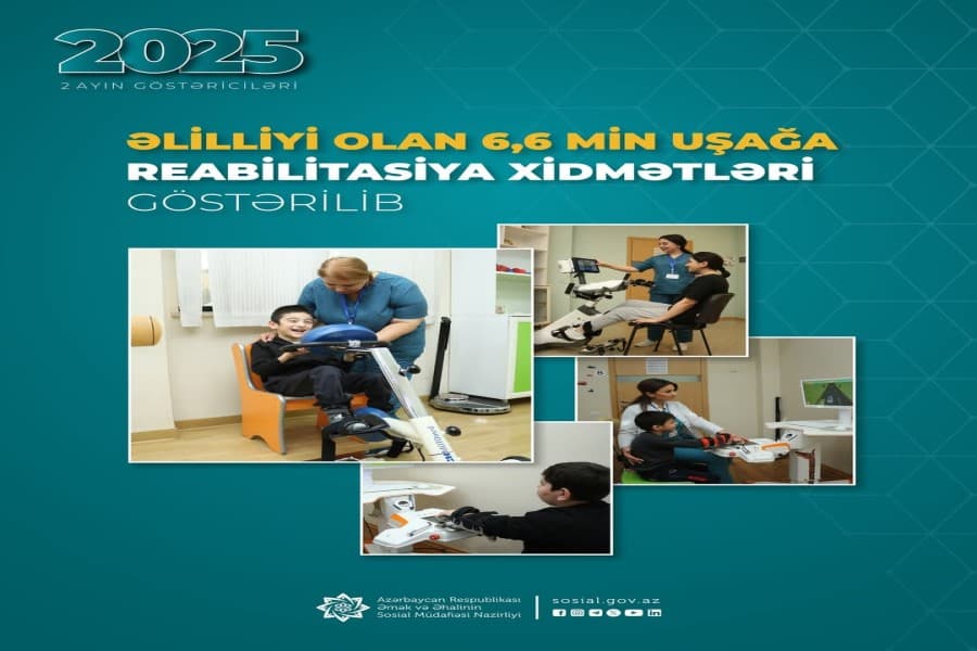 Son iki ayda əlilliyi olan 6,6 min uşağa reabilitasiya xidmətləri göstərilib