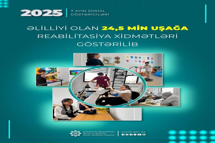 Yanvar-iyul aylarında əlilliyi olan 24,5 min uşağa reabilitasiya xidmətləri göstərilib