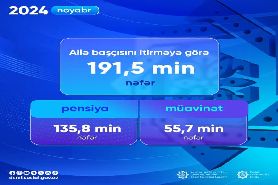 Ailə başçısını itirməyə görə 191,5 min nəfərə pensiya və müavinət ödənilib
