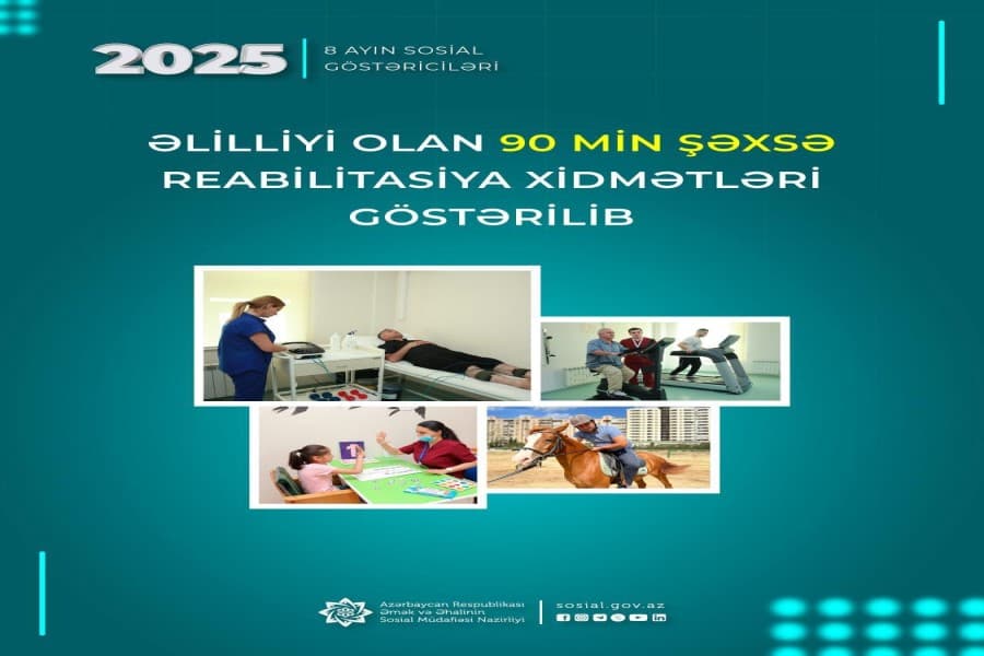 Əlilliyi olan 90 min şəxs reabilitasiya xidmətləri ilə təmin edilib