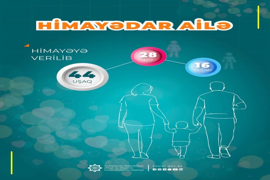 Ötən dövrdə 44 uşaq himayədar ailələrə verilib