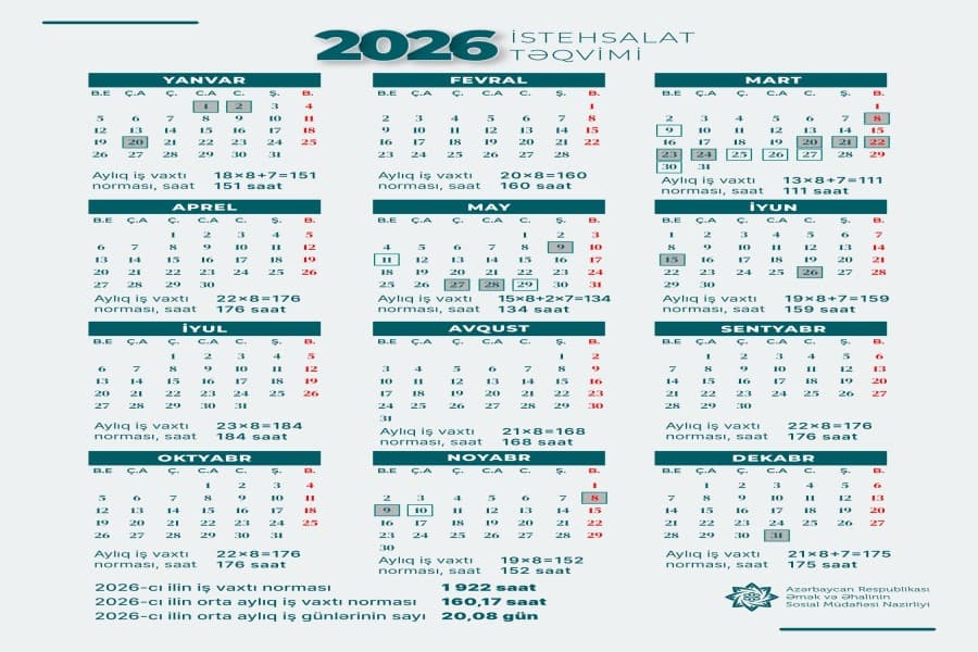 2026-cı il üçün iş vaxtı norması və istehsalat təqvimi təsdiq edilib