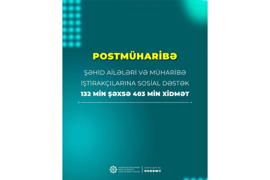 Postmüharibə dövründə şəhid ailələri üzvləri və müharibə iştirakçıları olan 132 min şəxsə 403 min xidmət göstərilib