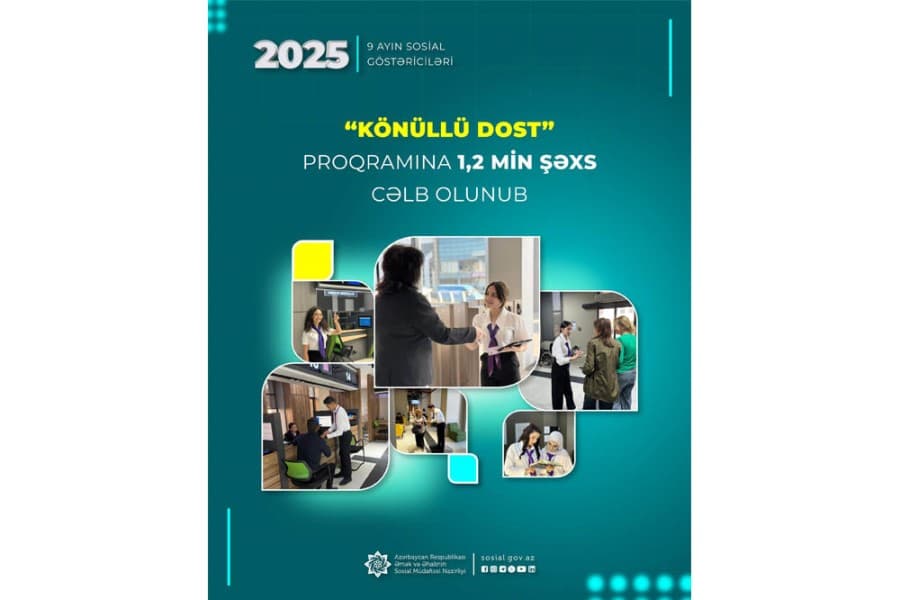 Yanvar-sentyabr aylarında “Könüllü DOST” proqramına daha 1,2 min şəxs cəlb olunub
