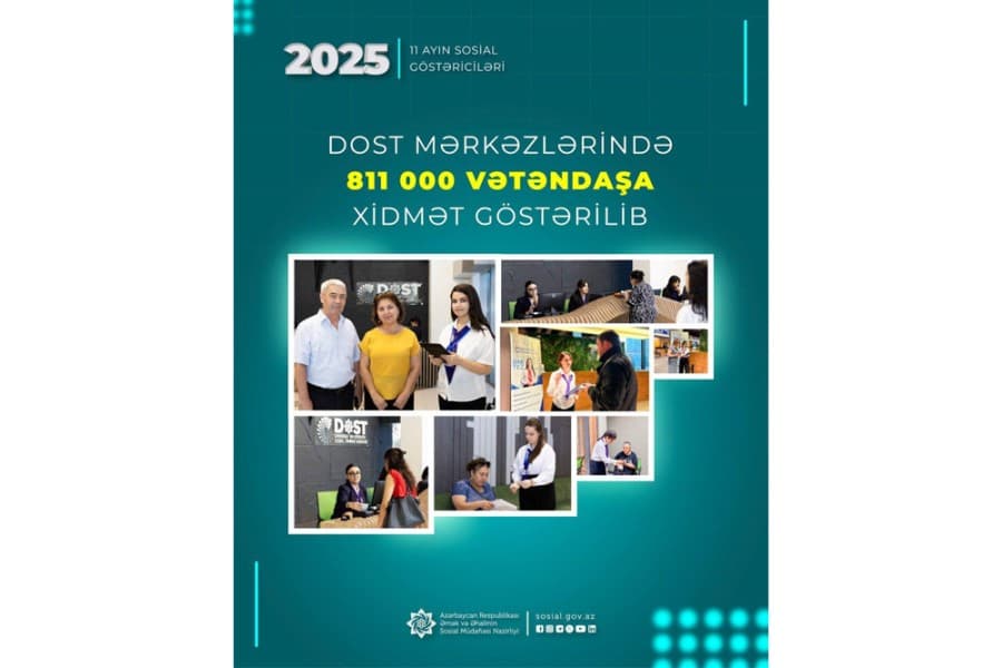 Yanvar-noyabr aylarında DOST mərkəzlərində 811 min vətəndaşa xidmət göstərilib