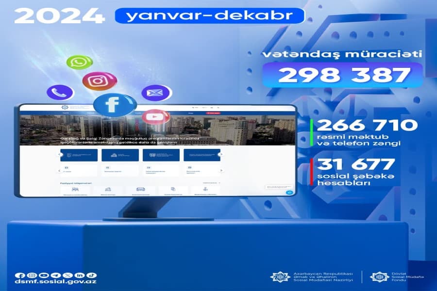 Yanvar-dekabr aylarında 298 387 vətəndaş müraciəti cavablandırılıb