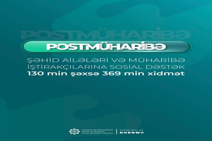 Postmüharibə dövründə şəhid ailələri üzvləri və müharibə iştirakçıları olan 130 min şəxsə 369 min xidmət göstərilib