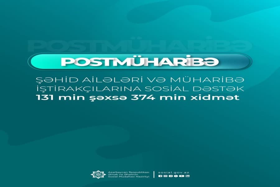 Postmüharibə dövründə şəhid ailələri üzvləri və müharibə iştirakçıları olan 131 min şəxsə 374 min xidmət göstərilib