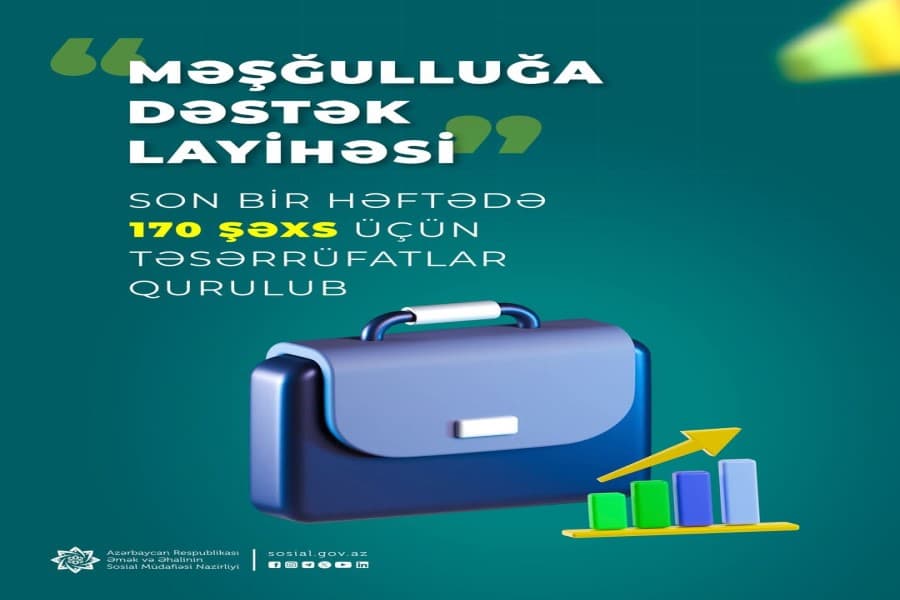 “Məşğulluğa Dəstək Layihəsi” üzrə son bir həftədə daha 170 şəxs üçün təsərrüfatlar qurulub