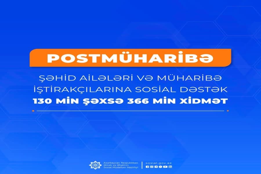 Postmüharibə dövründə şəhid ailələri üzvləri və müharibə iştirakçıları olan 130 min şəxsə 366 min xidmət göstərilib