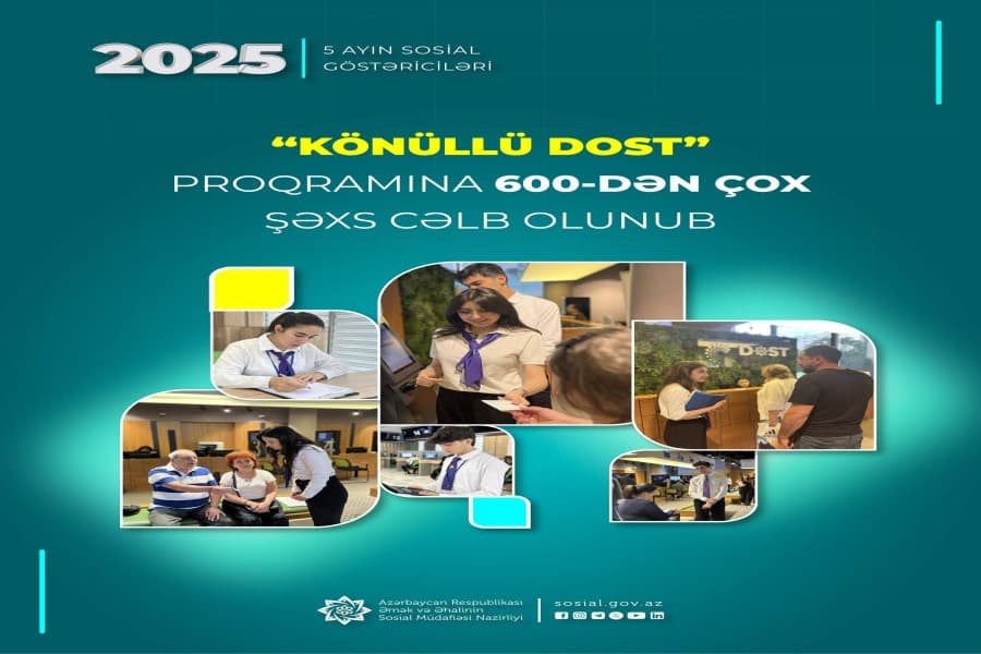 Yanvar-may aylarında “Könüllü DOST” proqramına 600-dən çox şəxs cəlb olunub