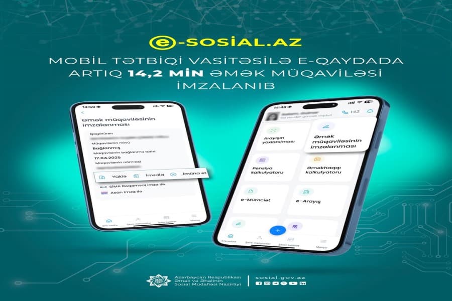 “E-sosial” mobil tətbiqi vasitəsilə e-qaydada artıq 14,2 min əmək müqaviləsi imzalanıb