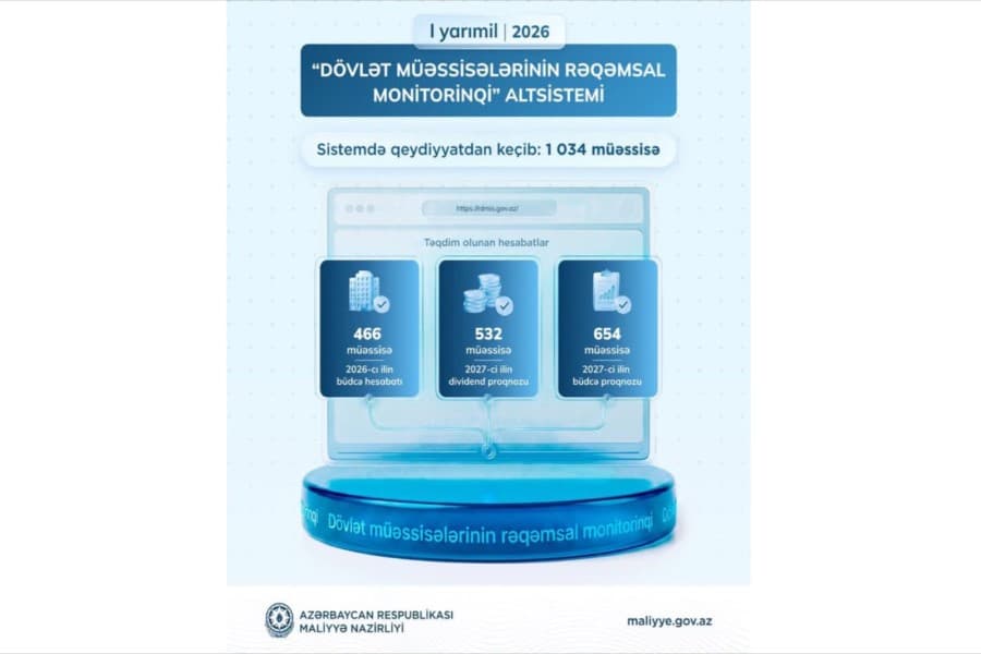 Dövlət müəssisələrinin rəqəmsal monitorinqi üzrə hesabatlılıq genişlənir