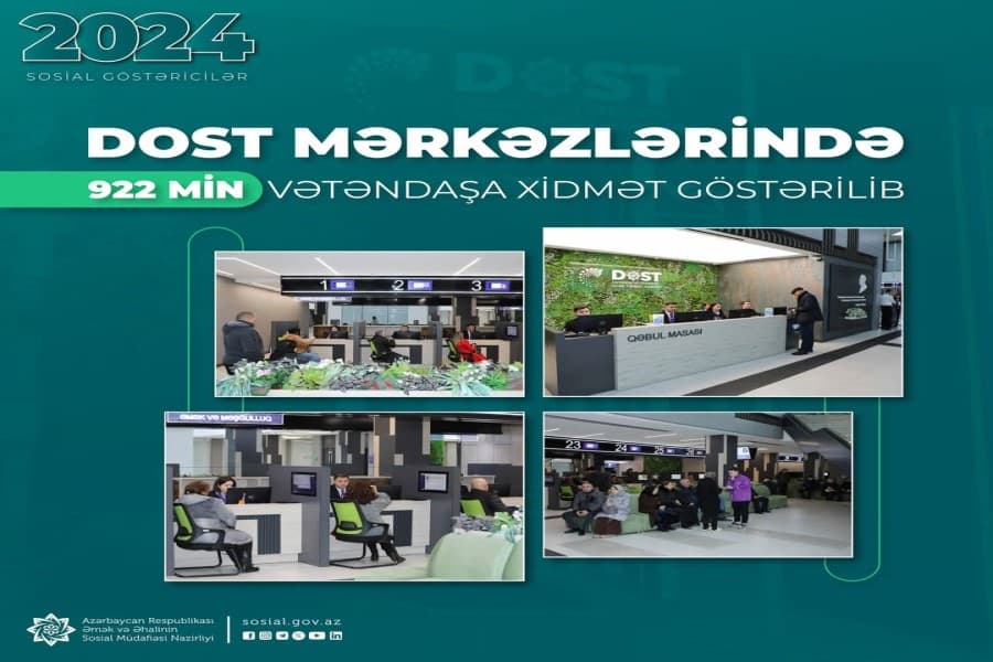 Ötən il DOST mərkəzlərində 922 min vətəndaşa xidmət göstərilib