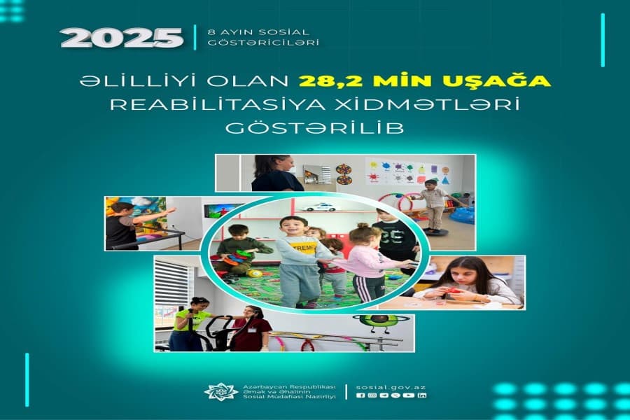 Yanvar-avqust aylarında əlilliyi olan 28,2 min uşağa reabilitasiya xidmətləri göstərilib