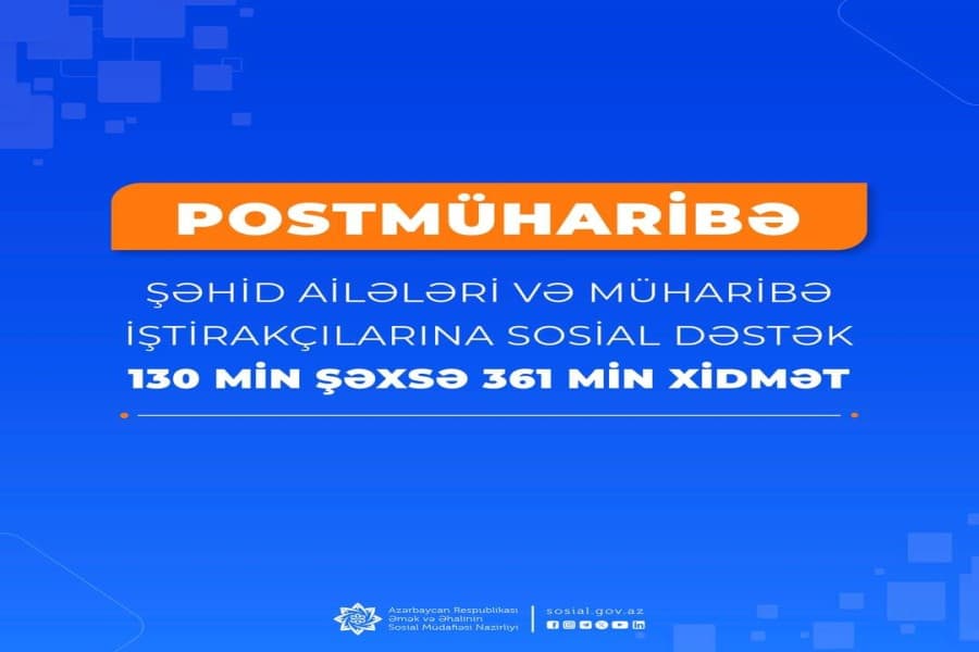 Postmüharibə dövründə şəhid ailələri üzvləri və müharibə iştirakçıları olan 130 min şəxsə 361 min xidmət göstərilib