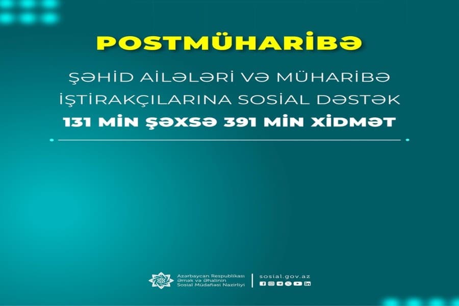 Postmüharibə dövründə şəhid ailələri üzvləri və müharibə iştirakçıları olan 131 min şəxsə 391 min xidmət göstərilib - FOTOLAR