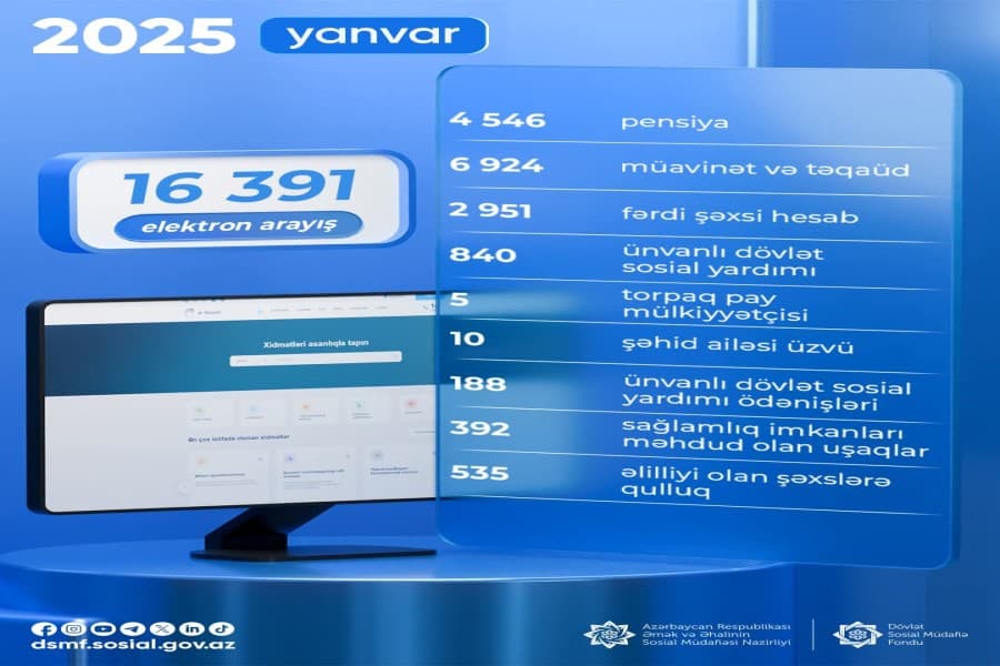 Yanvarda 16 391 elektron arayış alınıb