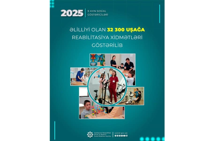 Yanvar-sentyabr aylarında əlilliyi olan 32300 uşağa reabilitasiya xidmətləri göstərilib
