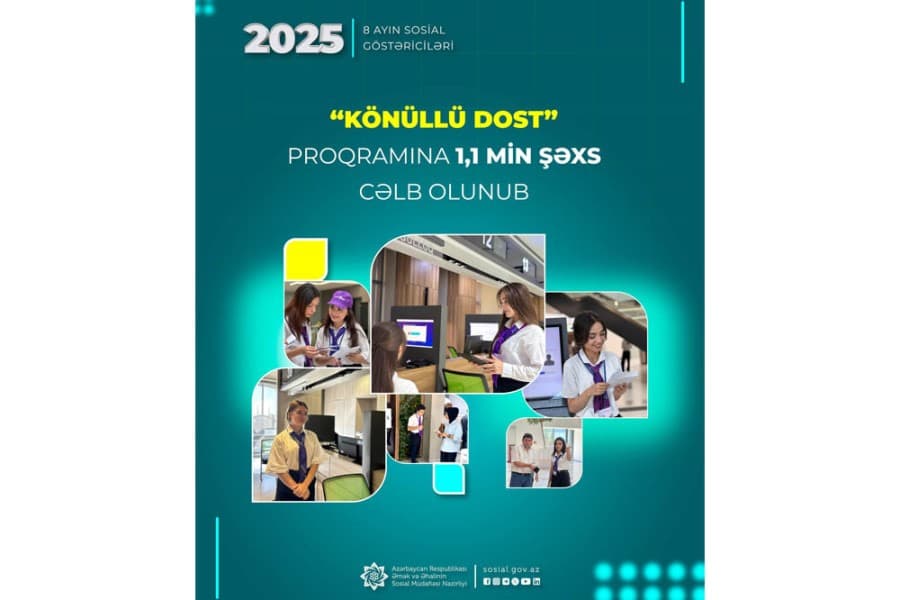 Yanvar-avqust aylarında “Könüllü DOST” proqramına daha 1,1 min şəxs cəlb olunub