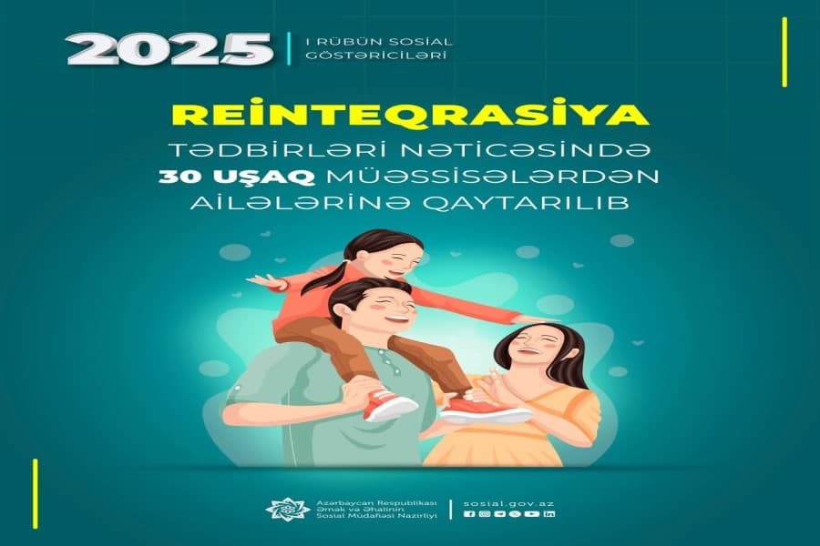 Birinci rübdə reinteqrasiya tədbirləri nəticəsində 30 uşaq müəssisələrdən ailələrinə qaytarılıb