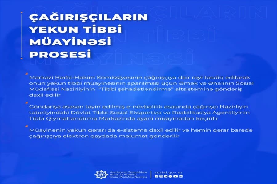 Çağırışçıların yekun müayinəsi elektron sistemə daxil edilmiş göndəriş əsasında e-növbəlilik qaydasında aparılır