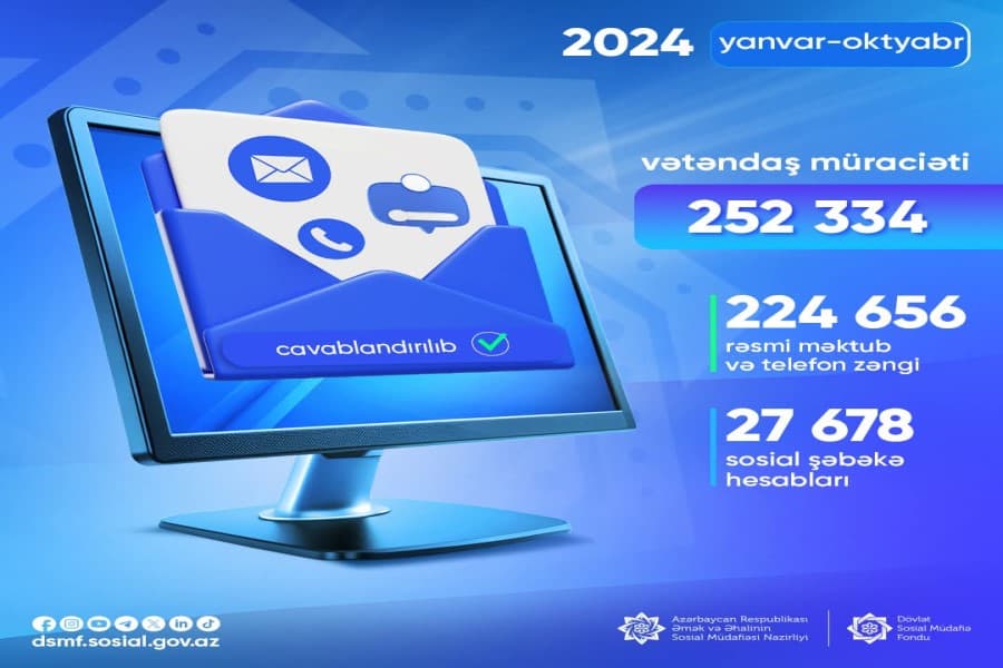 Yanvar-oktyabr ayları ərzində 252 334 vətəndaş müraciəti cavablandırılıb