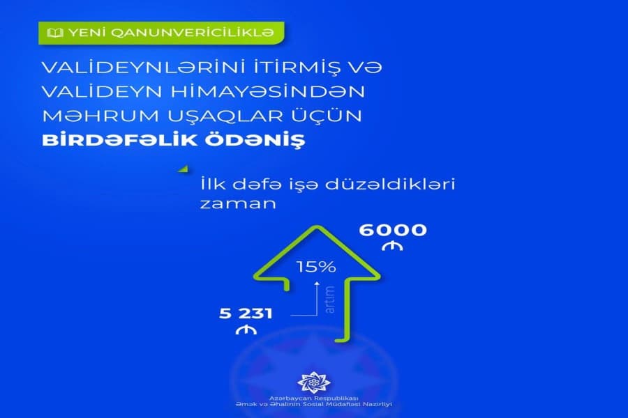 Valideyn himayəsindən məhrum şəxslərə verilən birdəfəlik sosial ödəniş artırıldı