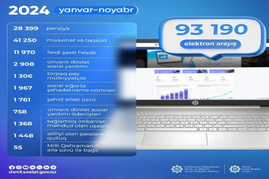 Yanvar-noyabr aylarında 93 190 elektron arayış alınıb