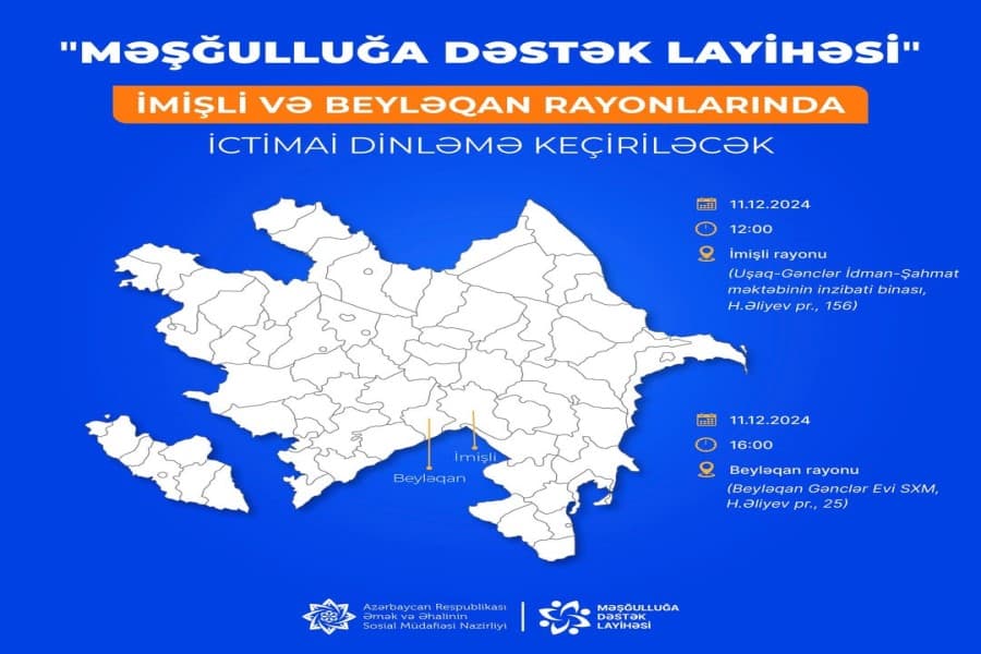 İmişli və Beyləqanda “Məşğulluğa Dəstək Layihəsi” ilə bağlı ictimai dinləmələr keçiriləcək