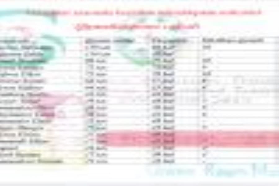 Onlayn rəsm müsabiqəsinin ikinci mərhələsi yekunlaşdı-FOTOLAR