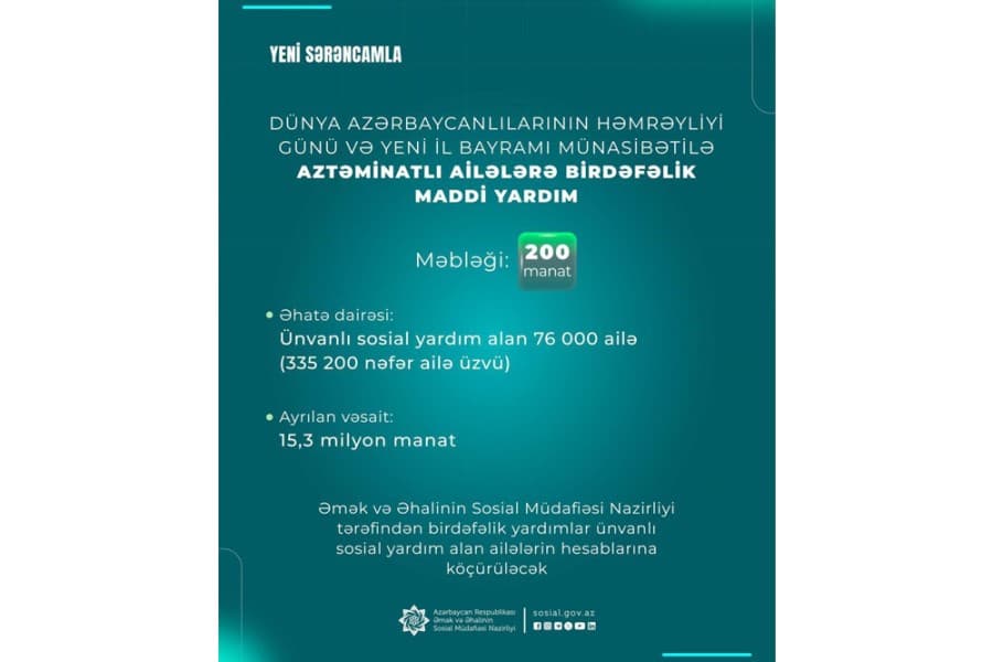 Prezident İlham Əliyevin yeni Sərəncamı aztəminatlı ailələrə xüsusi qayğının daha bir təzahürüdür