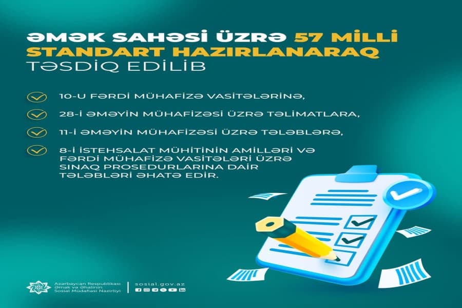 Əmək sahəsi üzrə 57 milli standart hazırlanaraq təsdiq edilib