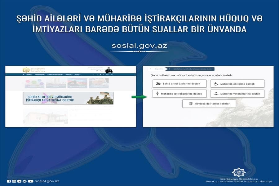Şəhid ailələri və müharibə iştirakçılarının hüquq və imtiyazları barədə bütün suallar bir ünvanda – sosial.gov.az