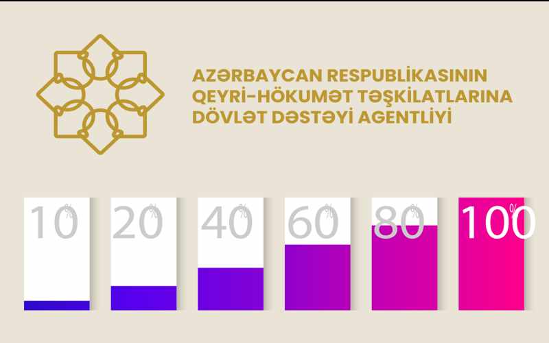 QHT Agentliyi layihələrin icrasını 100 ballıq şkala ilə qiymətləndirəcək - YENİLİK