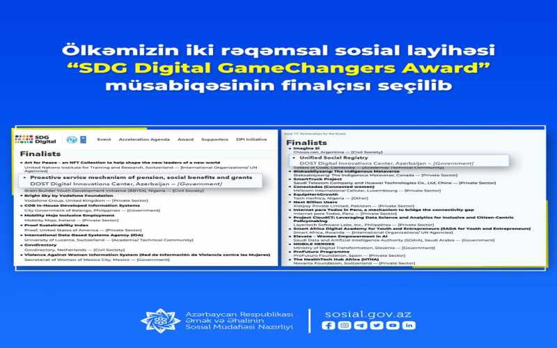 Ölkəmizin iki rəqəmsal sosial layihəsi “SDG Digital GameChangers Award” müsabiqəsinin finalçıları seçilib