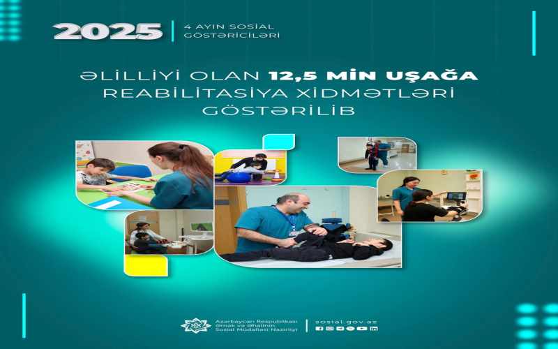 Yanvar-aprel aylarında əlilliyi olan 12,5 min uşağa reabilitasiya xidmətləri göstərilib