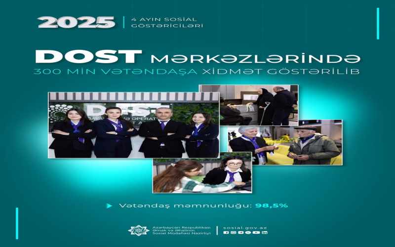 DOST mərkəzlərində 300 min vətəndaşa xidmət göstərilib