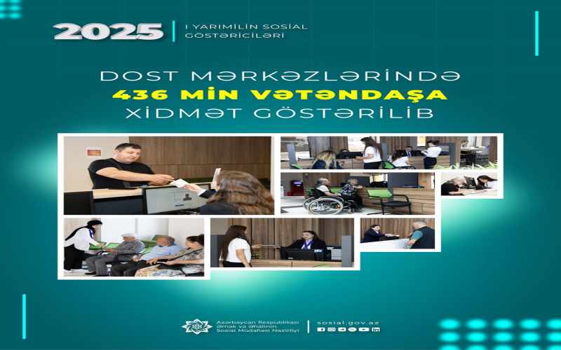 DOST mərkəzlərində 436 min vətəndaşa xidmət göstərilib