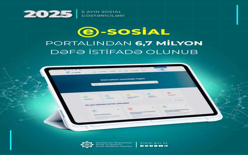 Yanvar-may aylarında “e-sosial” internet portalından 6,7 milyon dəfə istifadə olunub