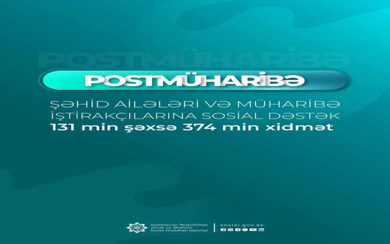 Postmüharibə dövründə şəhid ailələri üzvləri və müharibə iştirakçıları olan 131 min şəxsə 374 min xidmət göstərilib