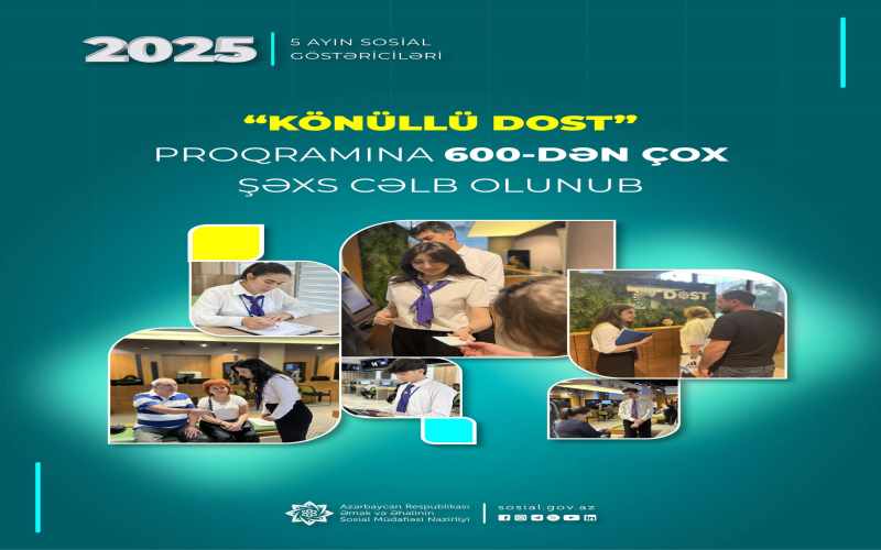 Yanvar-may aylarında “Könüllü DOST” proqramına 600-dən çox şəxs cəlb olunub