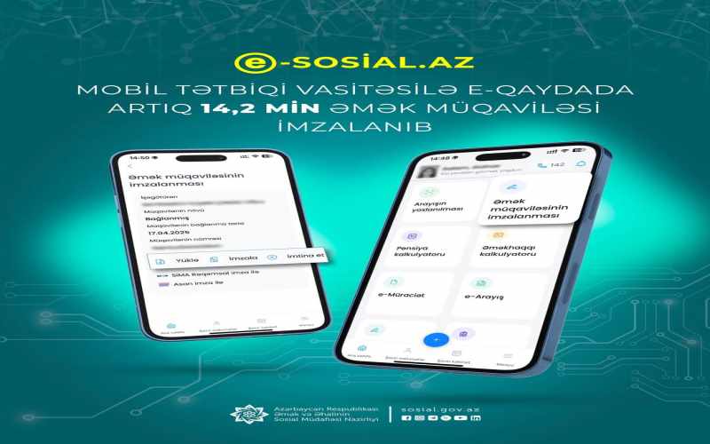 “E-sosial” mobil tətbiqi vasitəsilə e-qaydada artıq 14,2 min əmək müqaviləsi imzalanıb