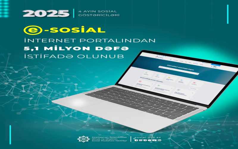 Yanvar-aprel aylarında “e-sosial” internet portalından 5,1 milyon dəfə istifadə olunub