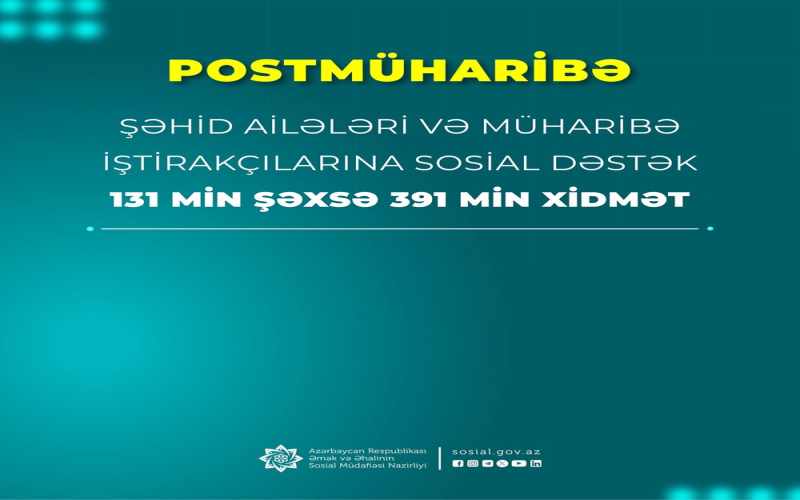 Postmüharibə dövründə şəhid ailələri üzvləri və müharibə iştirakçıları olan 131 min şəxsə 391 min xidmət göstərilib - FOTOLAR