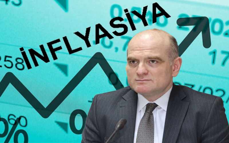 İnflyasiya ilə mübarizənin əsas yolları: Professor Elşad Məmmədovun şərhi