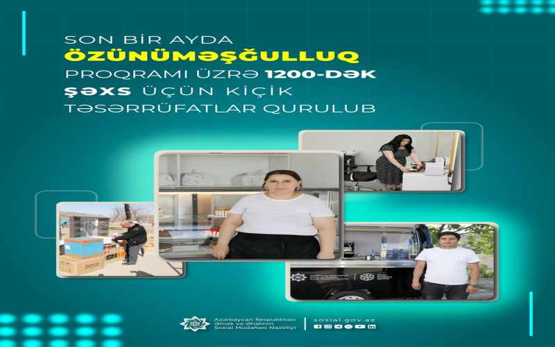 Son bir ayda özünüməşğulluq proqramı üzrə 1200-dək şəxs üçün kiçik təsərrüfatlar qurulub