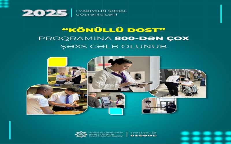 “Könüllü DOST” proqramına 800-dən çox şəxs cəlb olunub