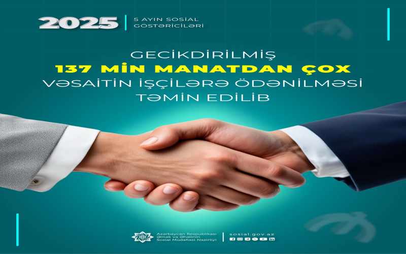 Gecikdirilmiş 137 min manatdan çox vəsaitin işçilərə ödənilməsi təmin edilib